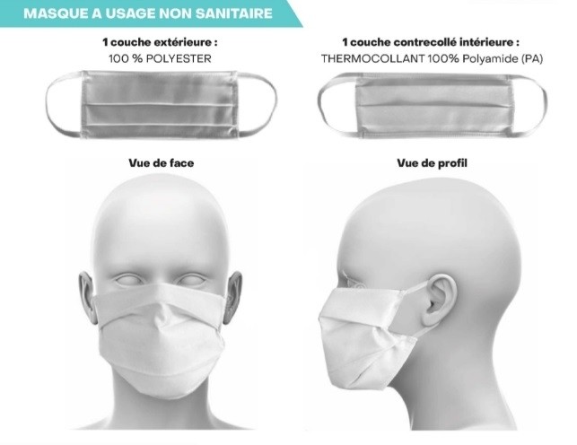 Masque tissu Homoloqué AFNOR