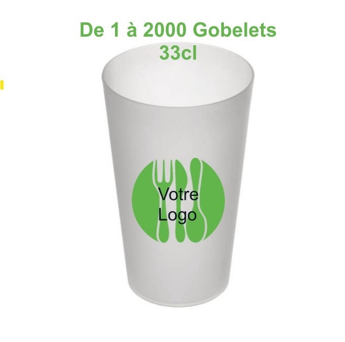 Gobelet plastique réutilisable type verre pour café Personnalisable