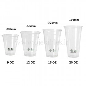 5000 GOBELETS RPET personnalisé 2 couleurs de 25cl a 59cl